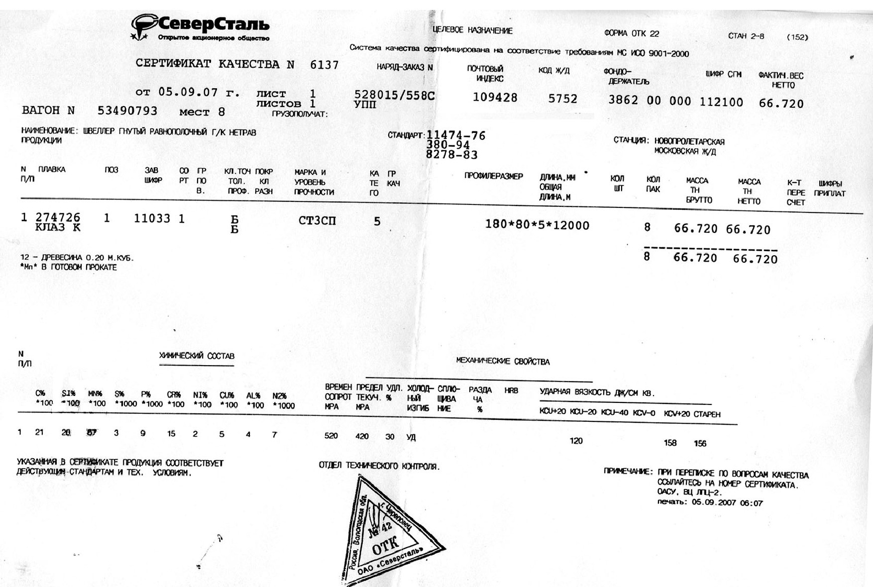 Сертификат на швеллер гнутый 180х80х5 от 2007-09
